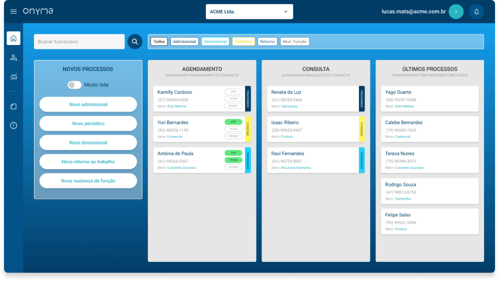 Dashboard RH da Onyma Digital