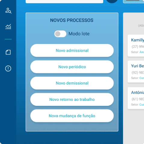 Ilustração dos processos que podem ser criado pelo RH